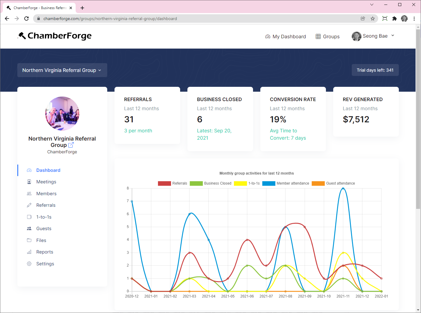 ChamberForge Group Dashboard