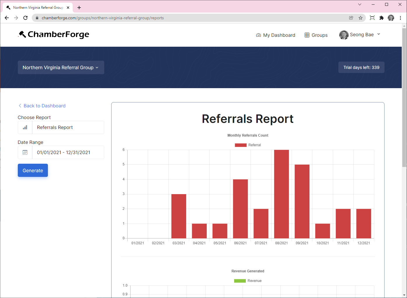 ChamberForge Group Referrals Report