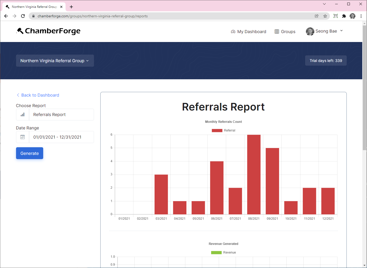 Referrals Report