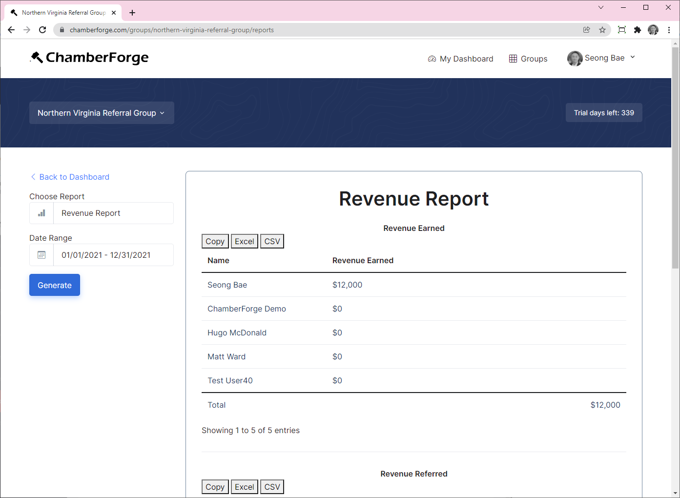 Revenue Report