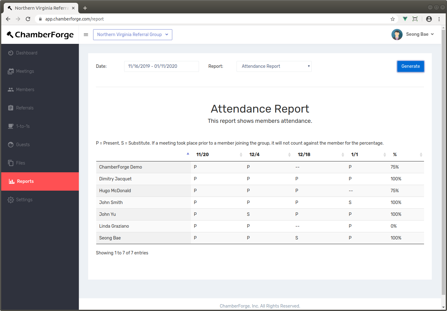 Attendance report