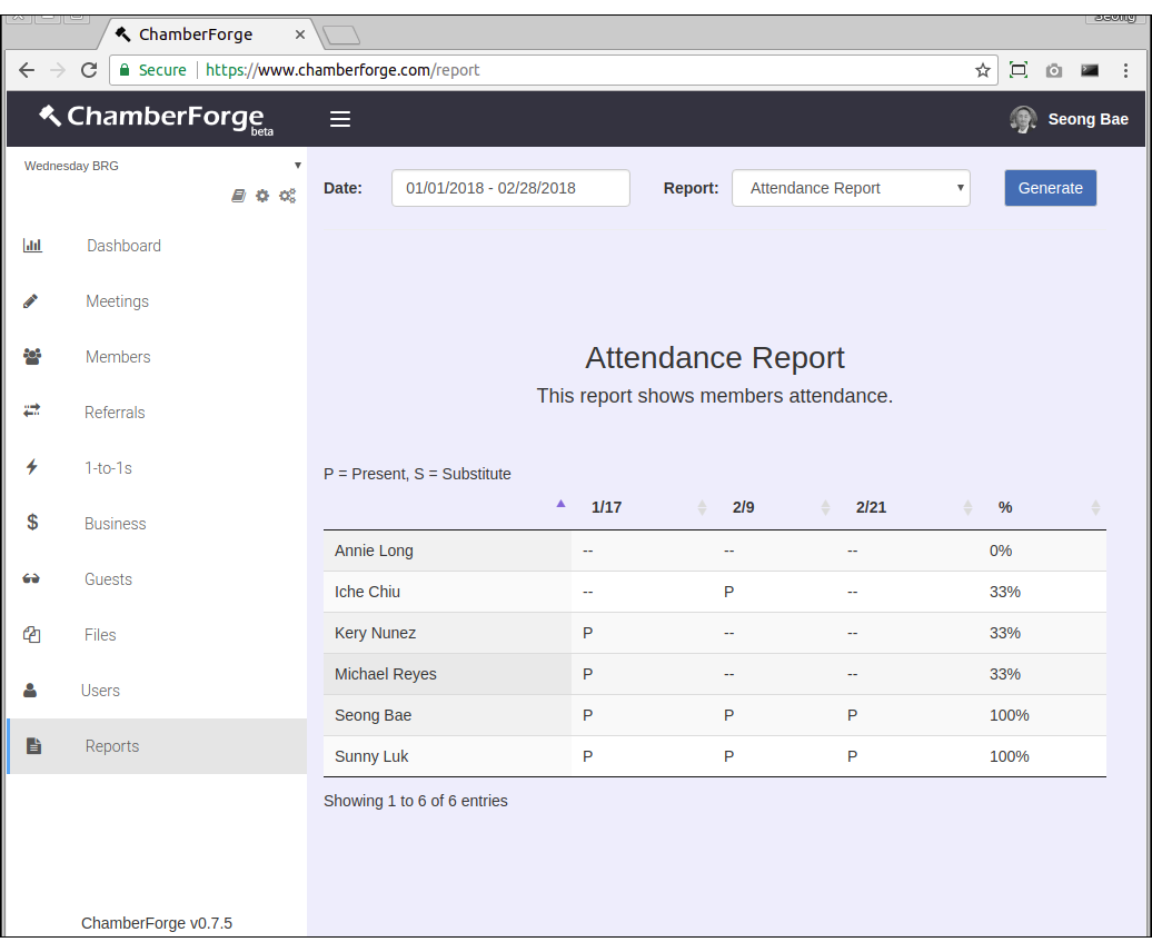 Activity report